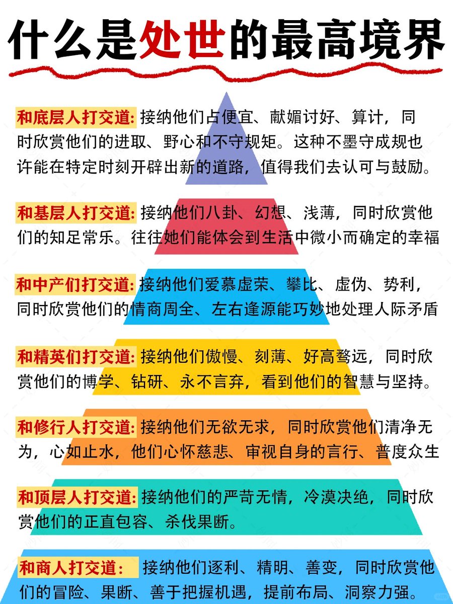 处事的最高境界

城府深的人，都摸透了一个规律，那就是潜道而行、顺势而为。

他们绝不参与那种低层次的鸡飞狗跳事情。

最明显的是，他们有一个习惯，做任何事涉及到你，都好像很谦虚的请示你的看法。

其实这是诱导你进入他们的思维，让你按照他们的想法去做。

🌞你是这样的人吗？