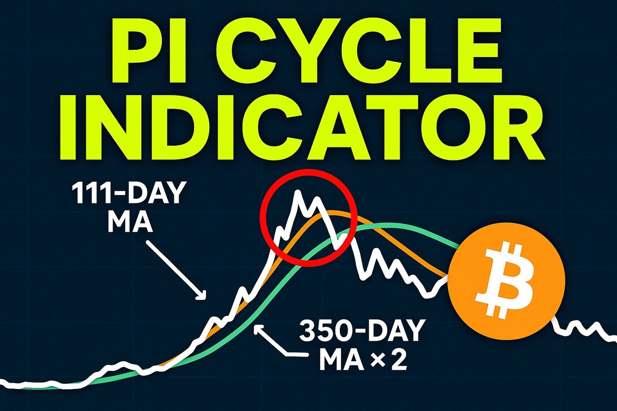 Time The  Crypto Market with Pi Cycle Top Indicator #crypto #cryptocurrency #btc #eth #BullRun2025 
youtu.be/iX3DShlkyIY
