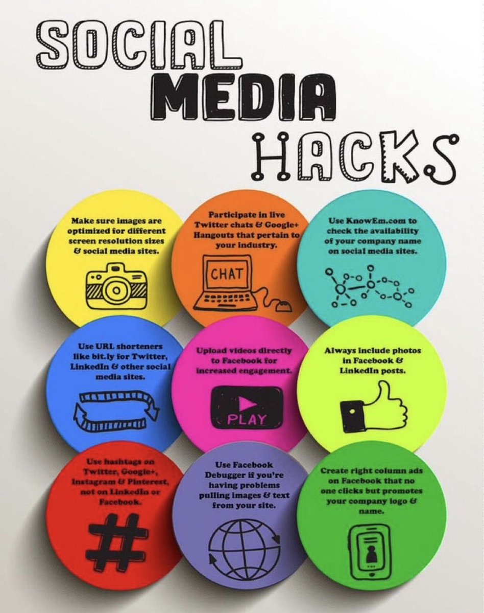 Have a lost account you want to recover but don't know how
Dm for help on how to recover your account immediately
#Facebook #facebookdown #facebookads #facebookhacked #facebookrecovery #instagram #instagramdown #instagramgothacked #instagramrecovery #snapchatsupport #snapchat