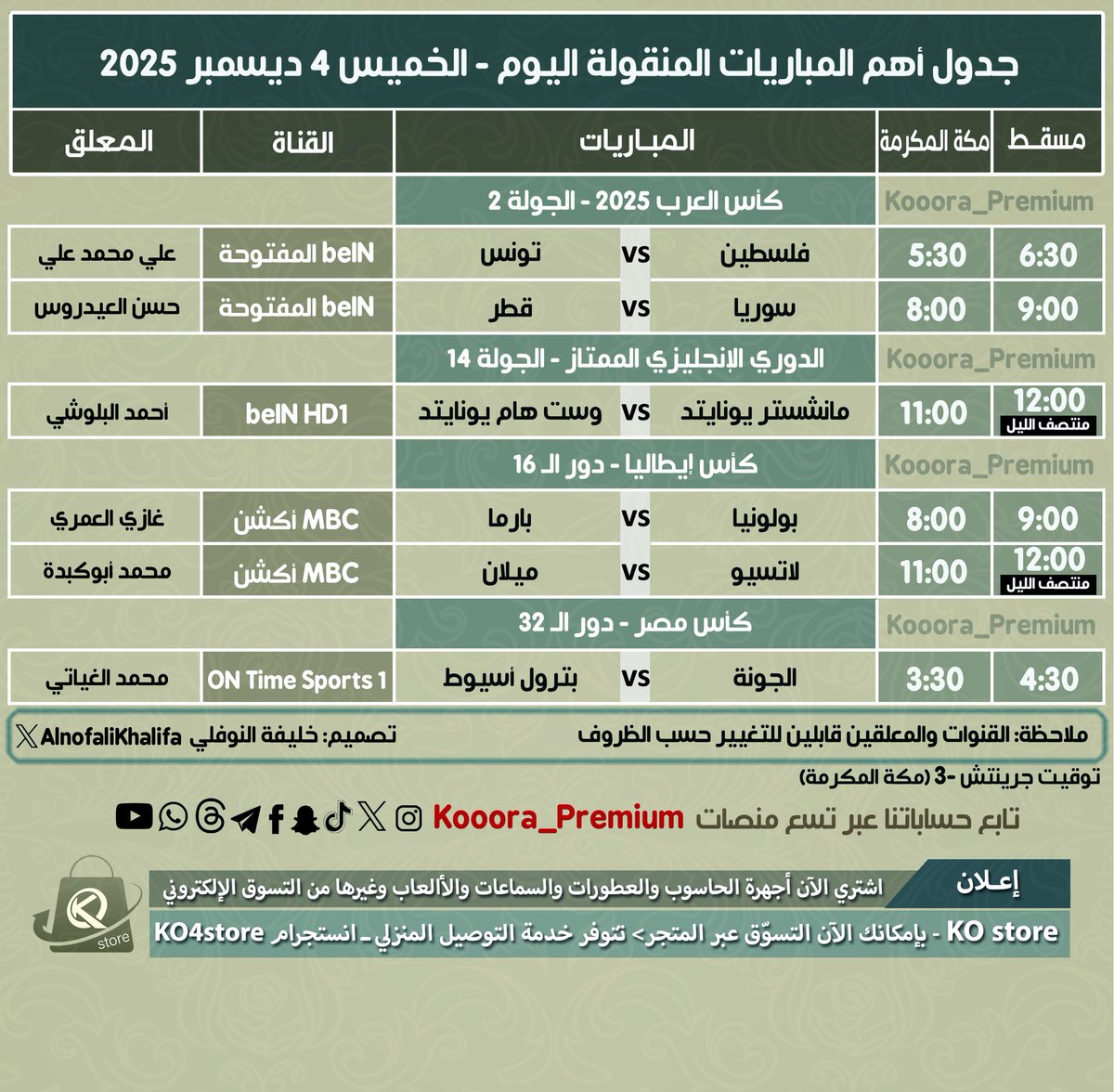 kooora_grinta's tweet photo. جدول أهم المباريات المنقولة اليوم الخميس ٤ ديسمبر ٢٠٢٥م

🔸بطولة #كأس_العرب2025 🔥
🔹إثارة #البريميرليج #كأس_إيطاليا🔥
🔸لقاء #فلسطين_تونس 🔥
🔹لقاء #سوريا_قطر 🔥
🔸أندية #ميلان #لاتسيو #بارما 

🔹@khamis7777 https://t.co/L6aLNAFy4H