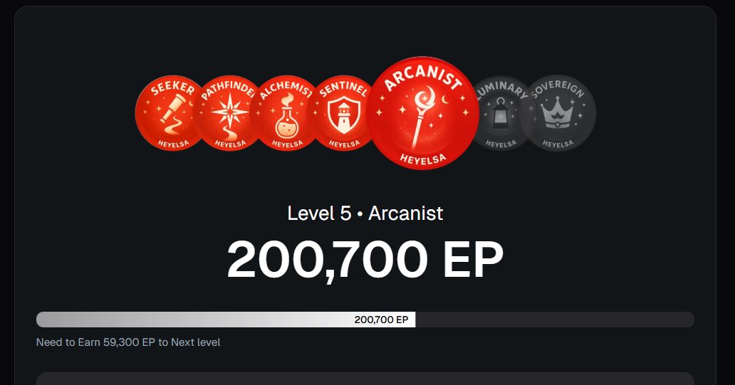 Gamejudge_'s tweet image. Elsa just nailed a three million dollar seed round back in June, turning natural language prompts into on-chain magic like &quot;sweep my dust to Base yields&quot; without wallet swaps. 

Over five thousand daily actives now, all farming points toward that snapshot airdrop.

Your dust…