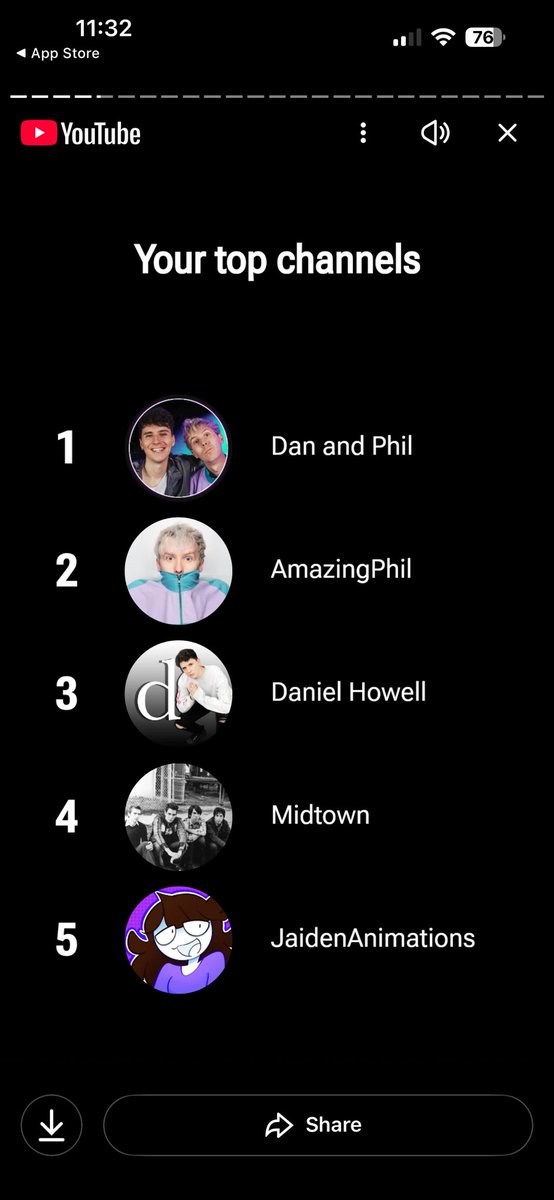 my youtube recap arrived and wow shocking i never would've guessed