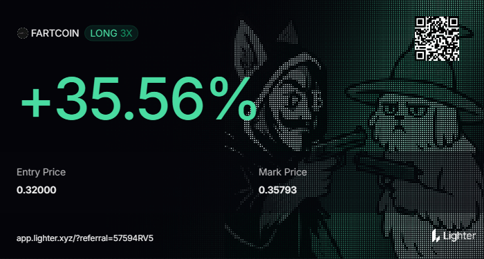 0xDcry's tweet photo. Aproveitando essa subida do mercado (e farmando uns pontos) com a @lighter_xyz!
Perp DEX sem taxas
https://t.co/ddvjZUghj2 https://t.co/iFQkSkOHe2