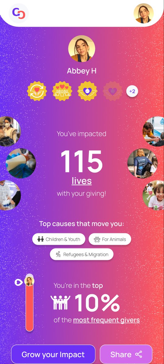 We built a tool that measures how many real lives you change when giving to charity.

Is this a better flex than spotify wrapped?

#SpotifyWrapped #Charity #Christmas