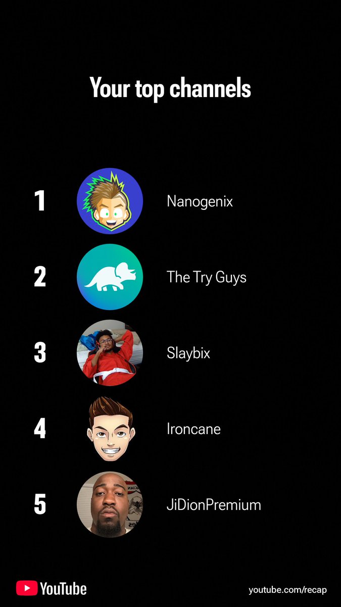 D.C.G. Fiji tweet media