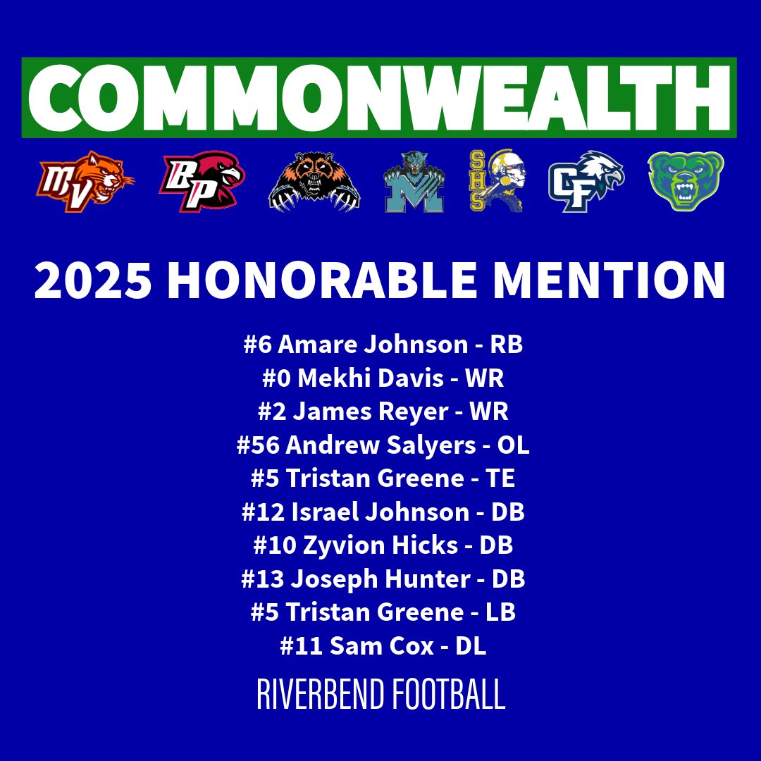 Riverbend Football tweet media