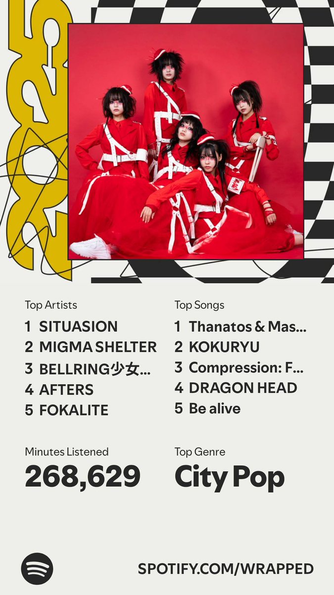 HariiMeison's tweet image. I'm the top listener of SITUASION? Cool.
#SITUASION #MIGMASHELTER #BELLRING少女ハート #AFTERS #FOKALITE #spotifywrapped2025 #SpotifyWrapped