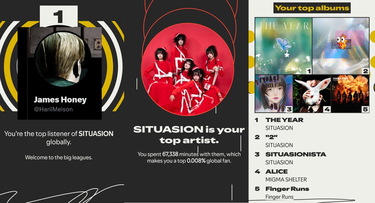 HariiMeison's tweet image. I'm the top listener of SITUASION? Cool.
#SITUASION #MIGMASHELTER #BELLRING少女ハート #AFTERS #FOKALITE #spotifywrapped2025 #SpotifyWrapped