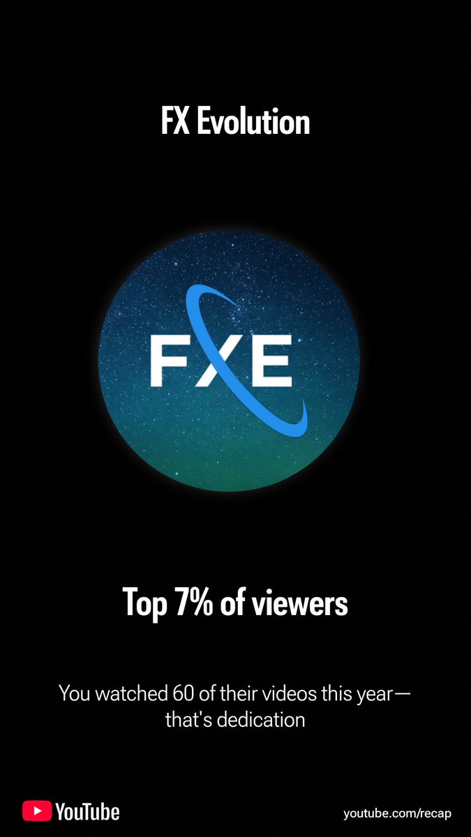Turgeonator's tweet photo. @fxevolution Close 🤷🏻 https://t.co/qkzLSAwPud