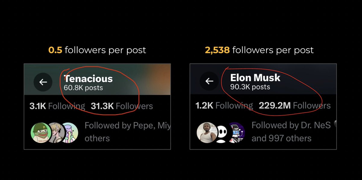 outerlumen's tweet image. the only ratio that matters 😜