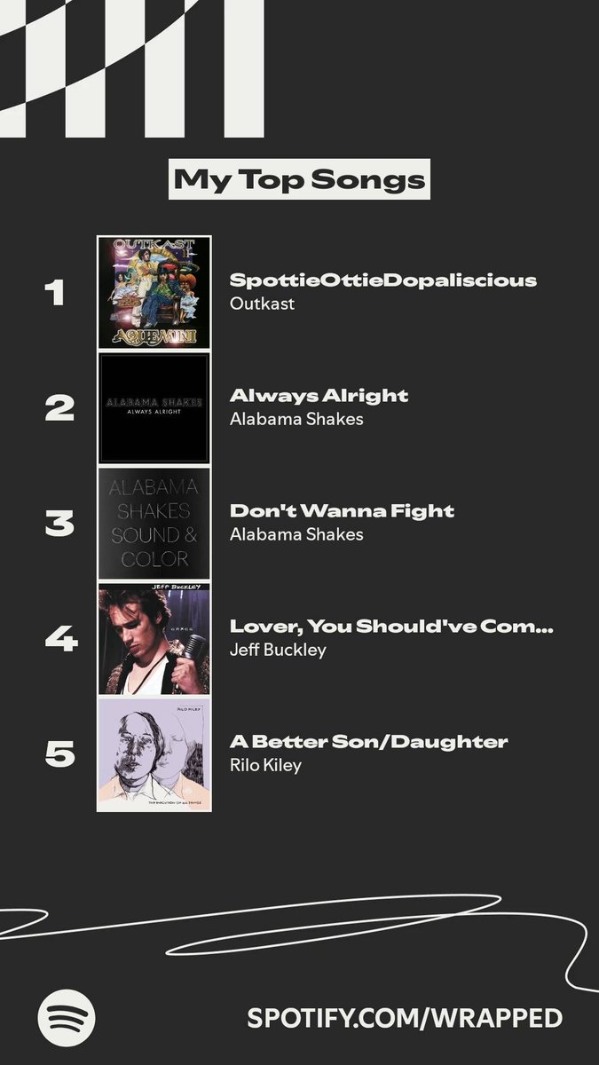 MHause's tweet image. We always alright. 🎧
#SpotifyWrapped