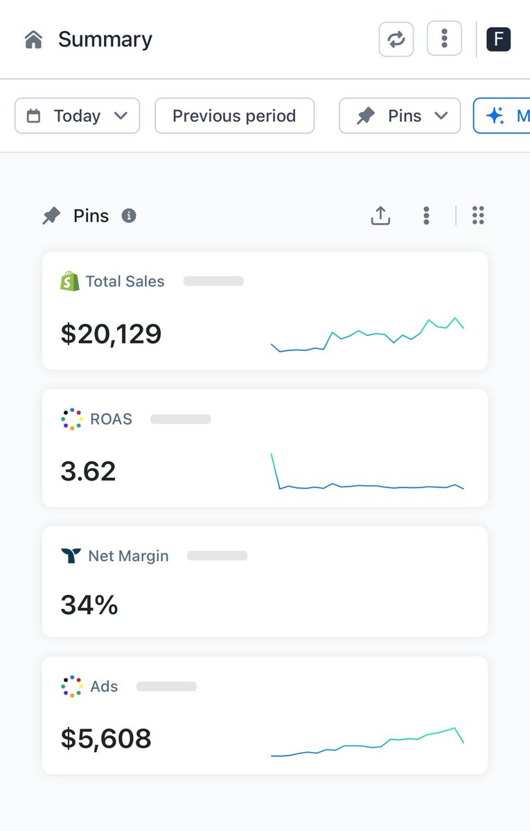 Crazy how fast things take off when you drop the marketing ego and admit you don’t know nearly as much as you think you do.

Ive ran a few products up to 7 figures now, and I convinced myself I “understood” Facebook ads.

I was stuck in this loop for months. 

Very low ad hit