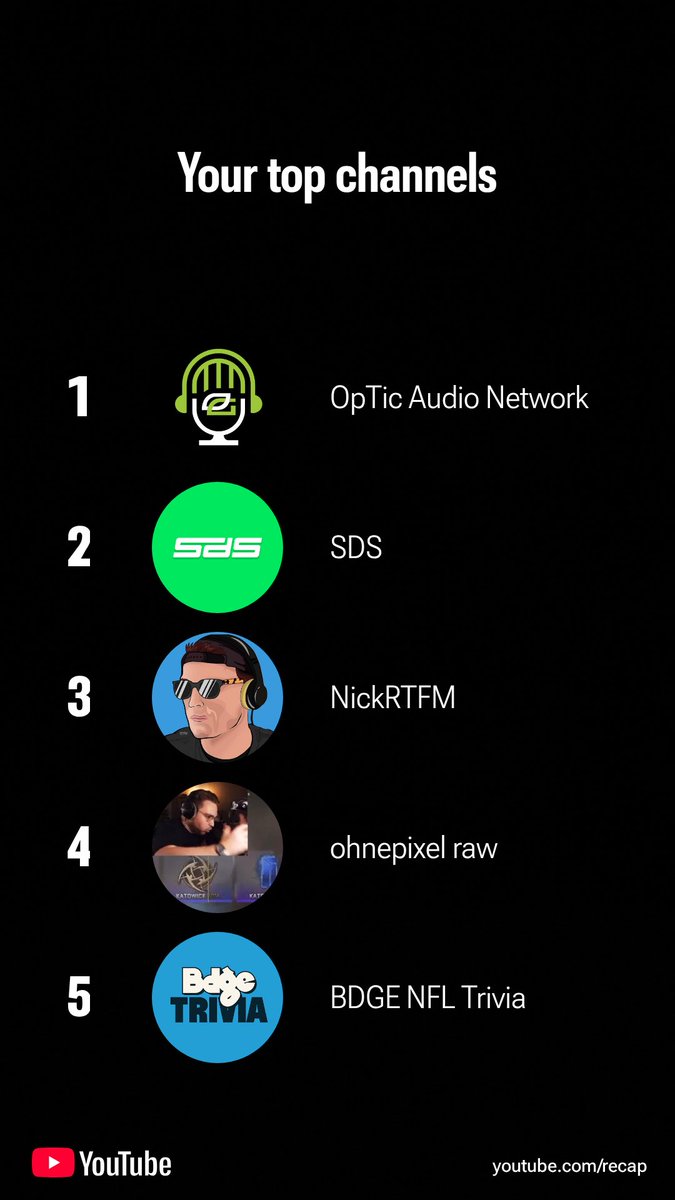 RobsRec's tweet image. every fly cast. every. single. one. @hitchariide @OpTicMaNiaC