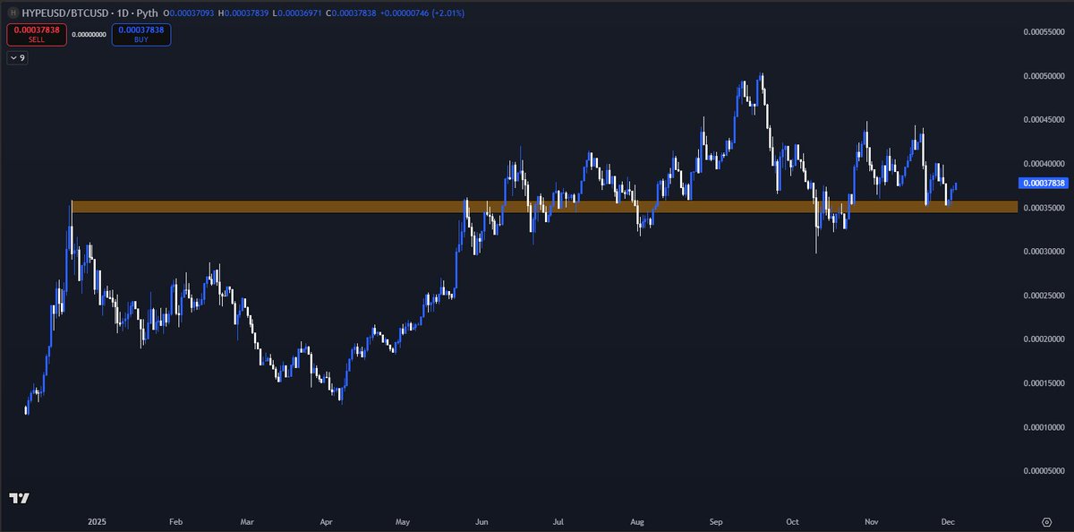 0xMerp's tweet image. update