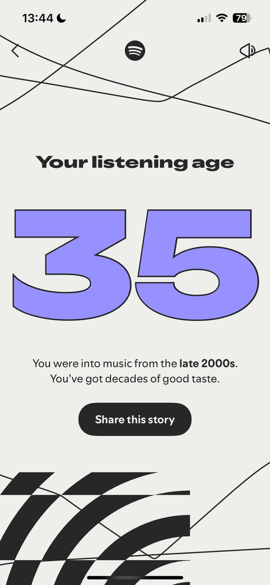 whymsique's tweet image. spotify wrapped calling me gay AND old