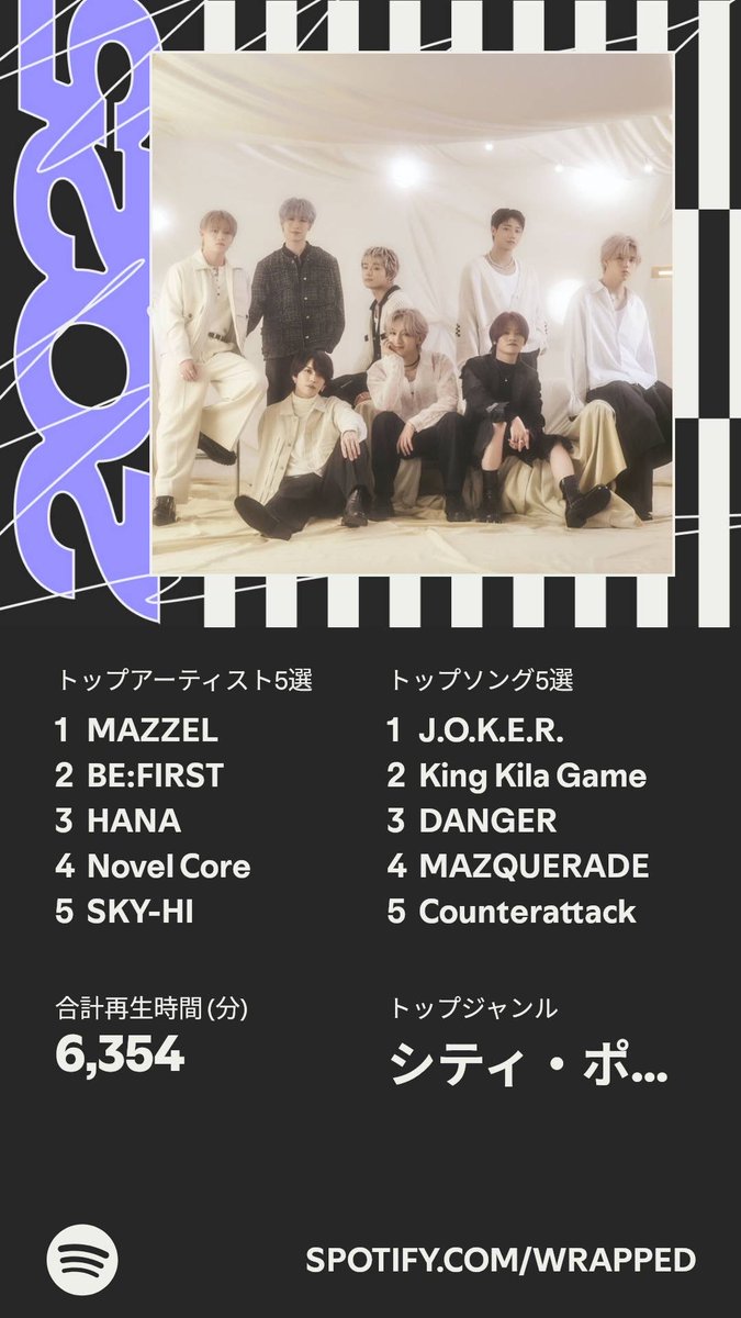 思ってたよりも時間短かった😳

ついに公開！わたしの #Spotifyまとめ のハイライトはこちら   spotify.com/wrapped-share/…