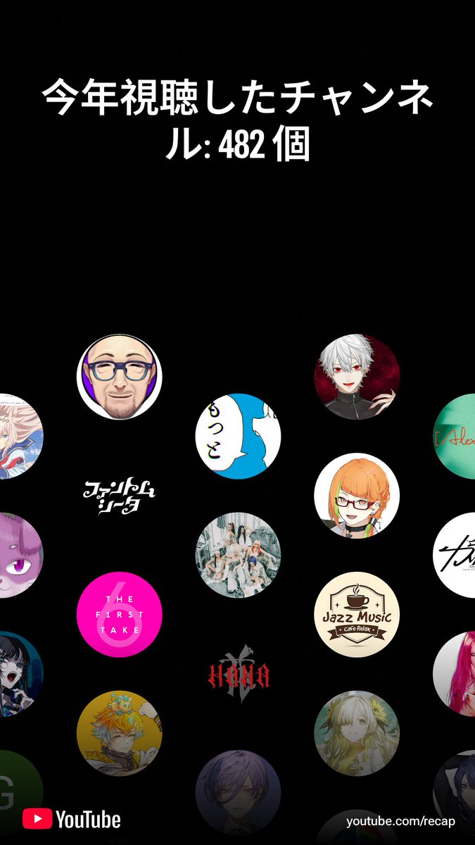 ゆずぴ (@YUZUPI68) / Posts / X