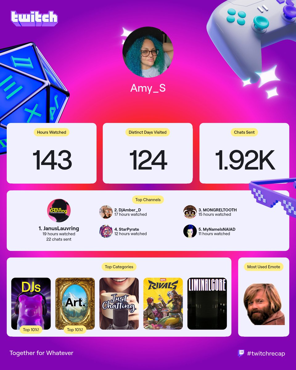 That emote thing has to be anlie because I post the gay paint thing like 2 million times