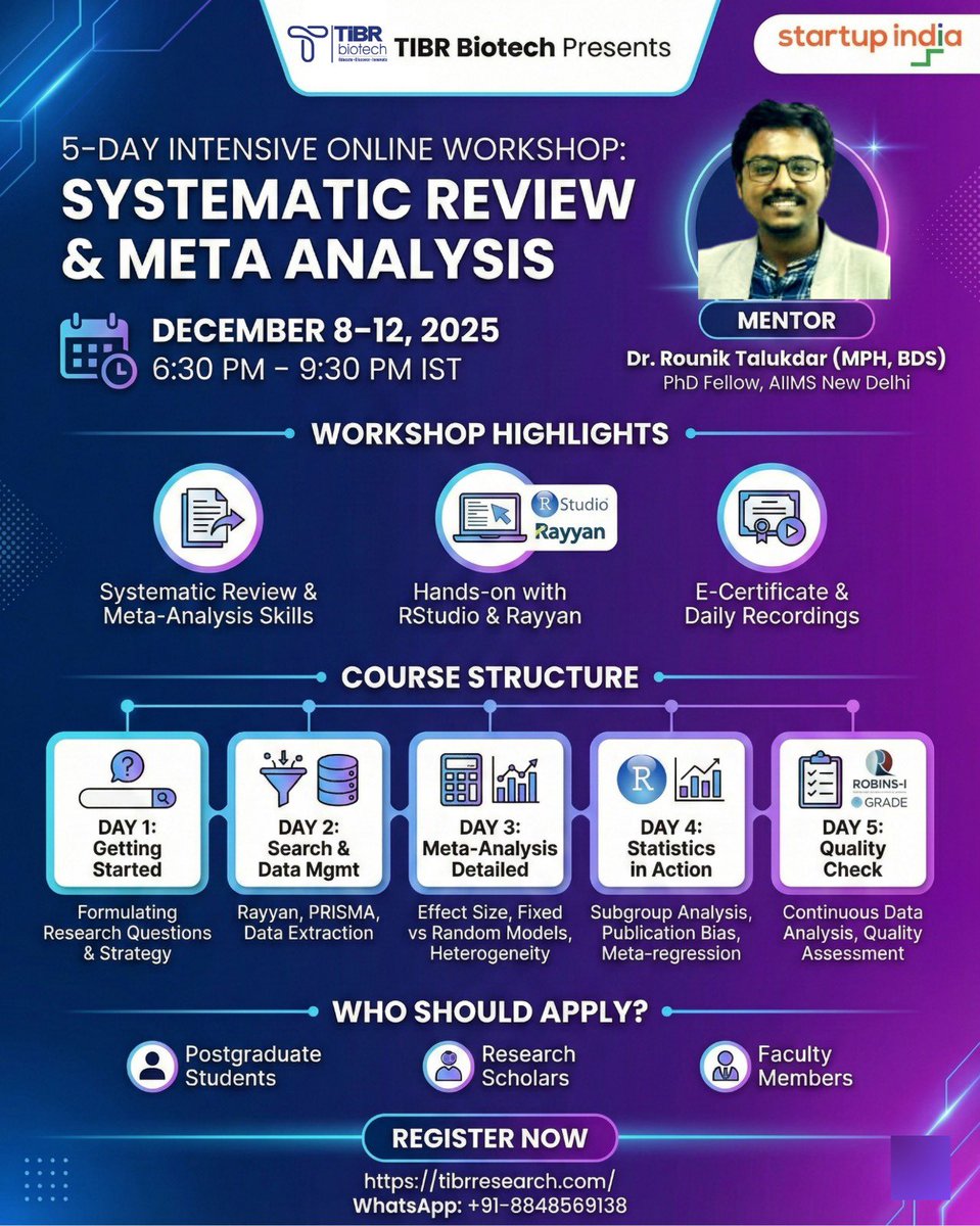 DrNobleKKurian's tweet image. 📊 𝗠𝗮𝘀𝘁𝗲𝗿 𝗦𝘆𝘀𝘁𝗲𝗺𝗮𝘁𝗶𝗰 𝗥𝗲𝘃𝗶𝗲𝘄 &amp;amp; 𝗠𝗲𝘁𝗮-𝗔𝗻𝗮𝗹𝘆𝘀𝗶𝘀 𝘄𝗶𝘁𝗵 𝗥𝗦𝘁𝘂𝗱𝗶𝗼!
Elevate your research career! Join the 5-Day Intensive Online Workshop on Systematic Review &amp;amp; Meta-Analysis lnkd.in/gx_KkARc
Register Now!
#SystematicReview #MetaAnalysis