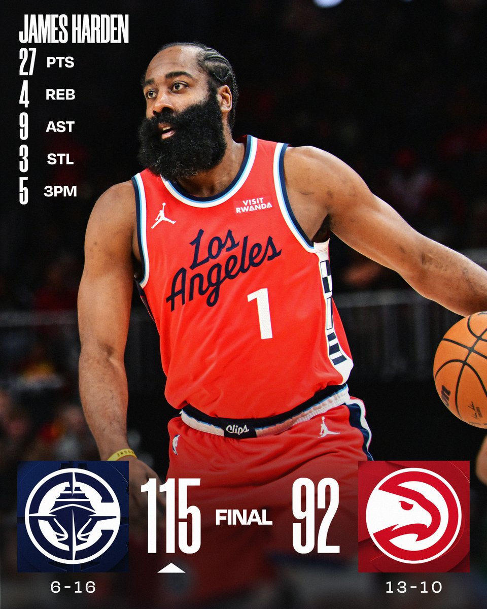 🏀 WEDNESDAY'S FINAL SCORES 🏀

James Harden does James Harden things in the @LAClippers' win!

Kawhi Leonard: 21 PTS, 6 REB, 5 AST
Nickeil Alexander-Walker: 21 PTS, 5 REB  