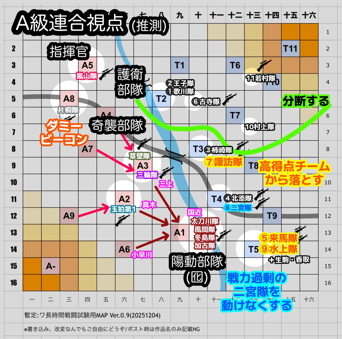 akishima221z's tweet photo. ●259ワ/嵐山指揮官殿の基本方針(予想)

・強さと数の「囮」による盤面操作(陽動)
・ダミービーコン活用「奇襲」による敵の「分断」
・「点数」高く残すと面倒な策を練る系を序盤に確実に落とす
└諏訪7番隊、水上9番隊など
・戦力過剰二宮8番隊を「動けなくする」

↓ https://t.co/x8HMjh2Fg3