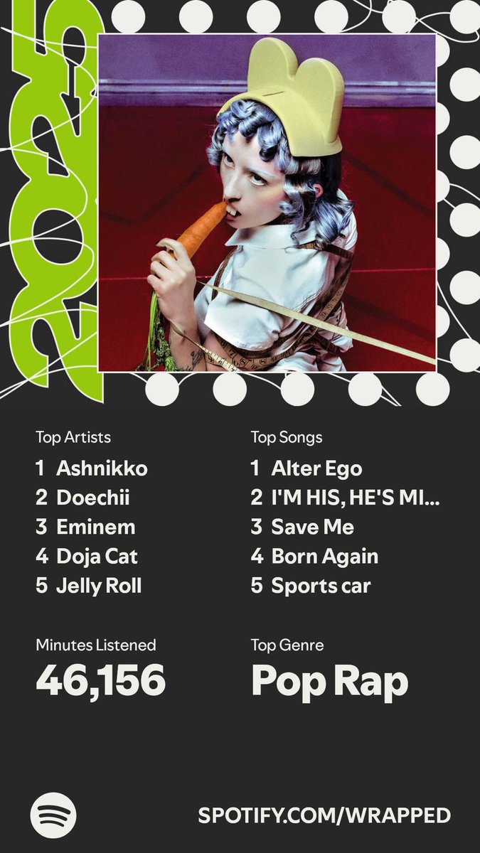 Azazel096's tweet image. SONE VS WRAPPED