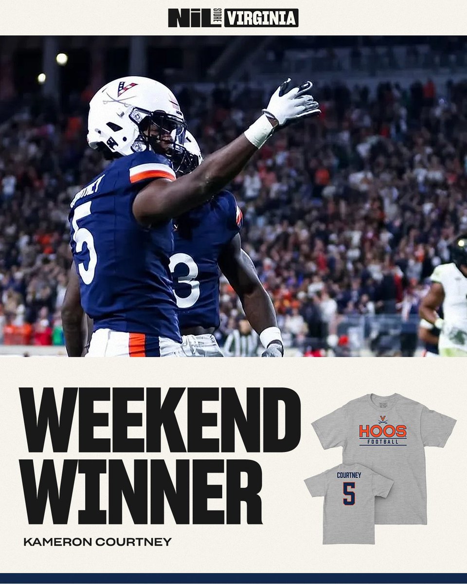 Auburn NIL Store tweet media