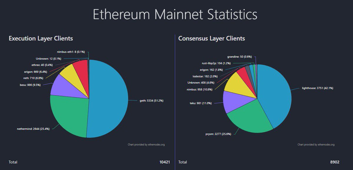 An Coldly 🐳 tweet media