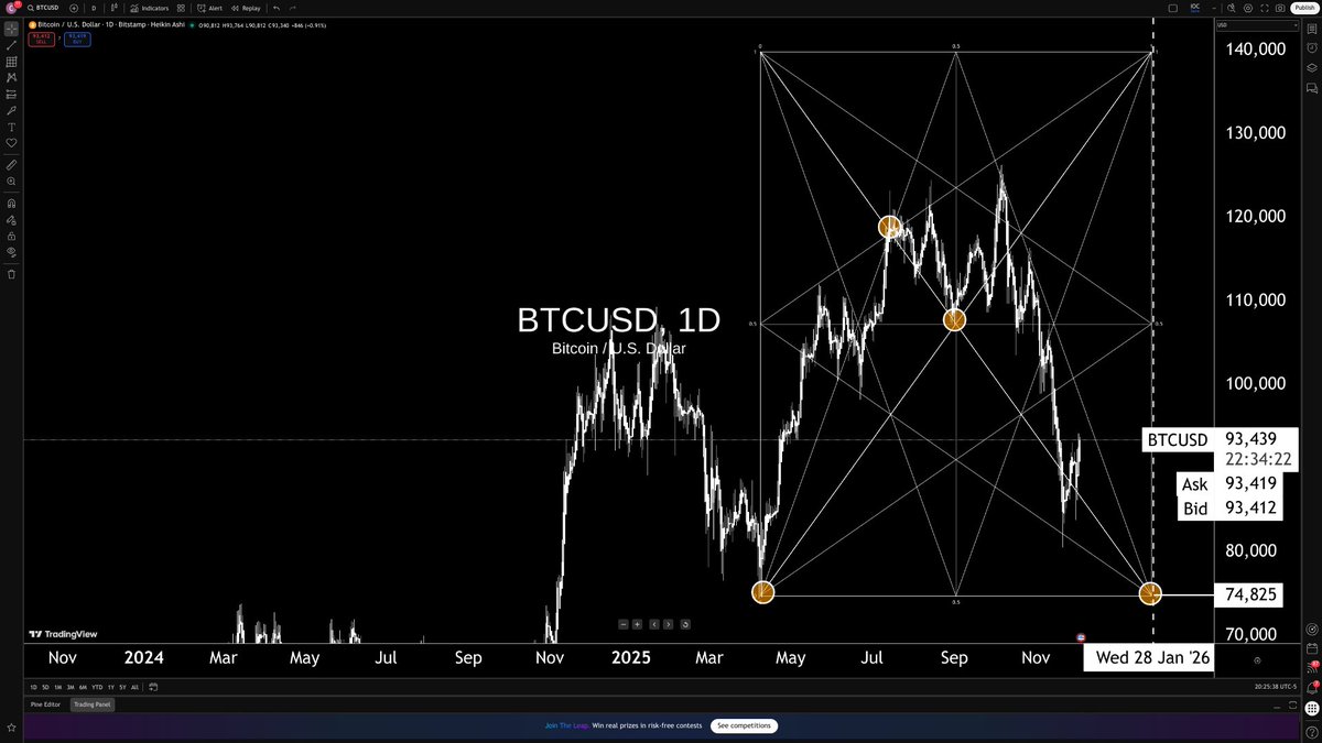 SHA256_Lock_Smith tweet media