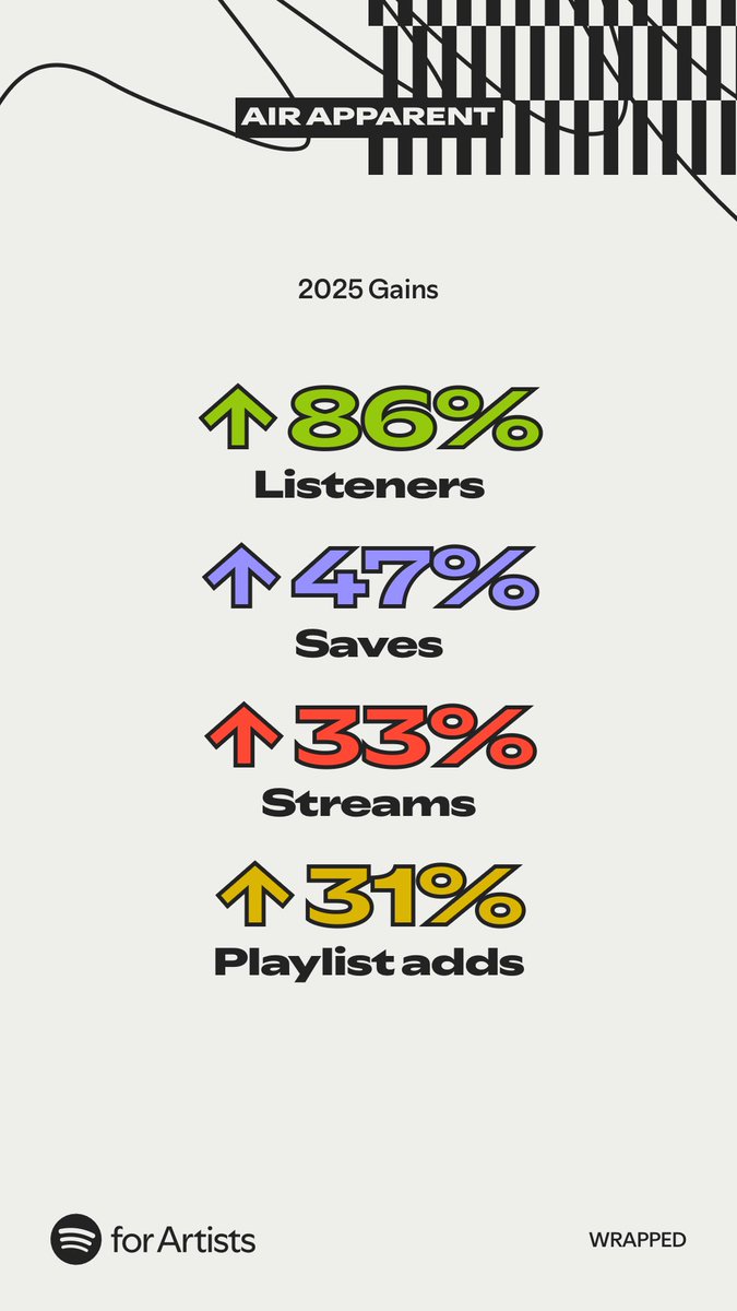 airapparent tweet media