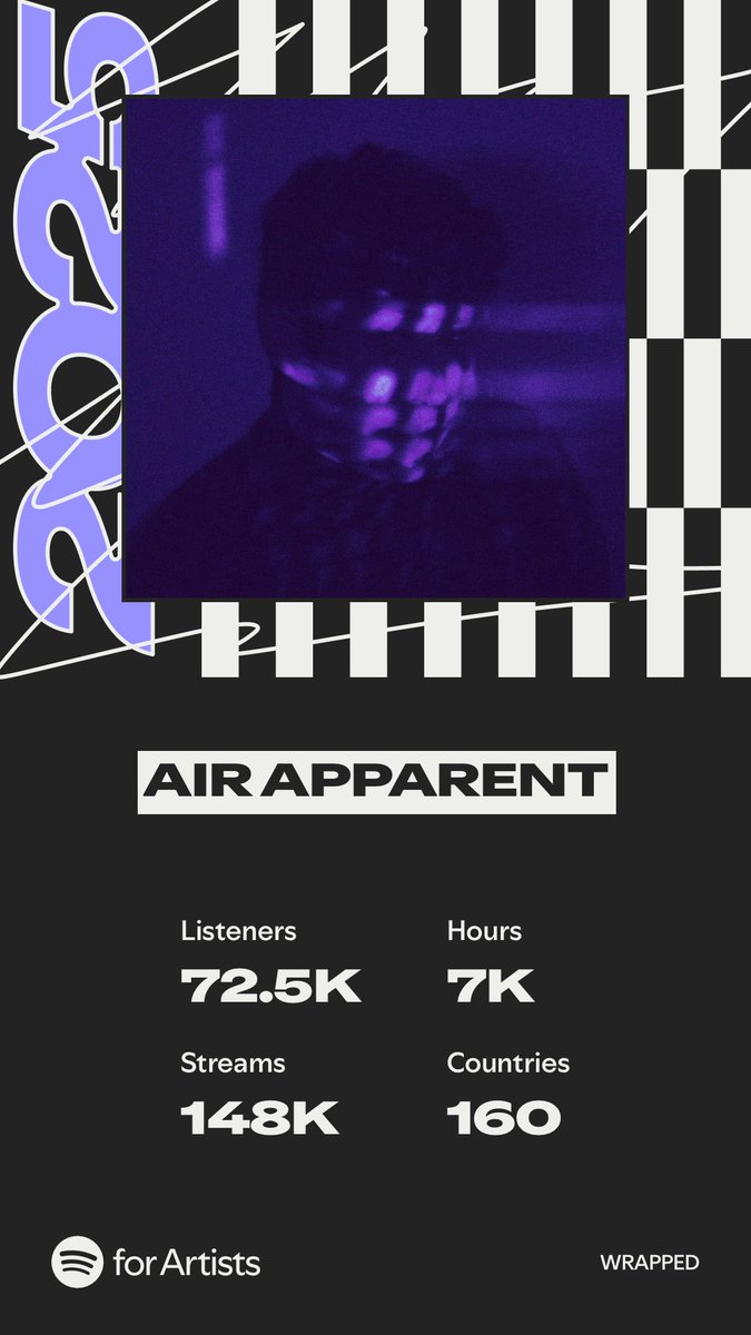 airapparent tweet media