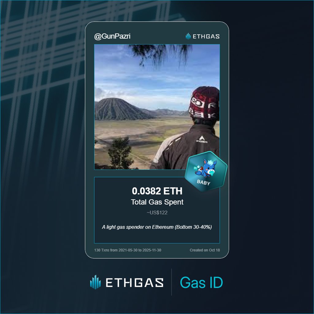 GunPazri's tweet image. ethgas.com/community/onbo…