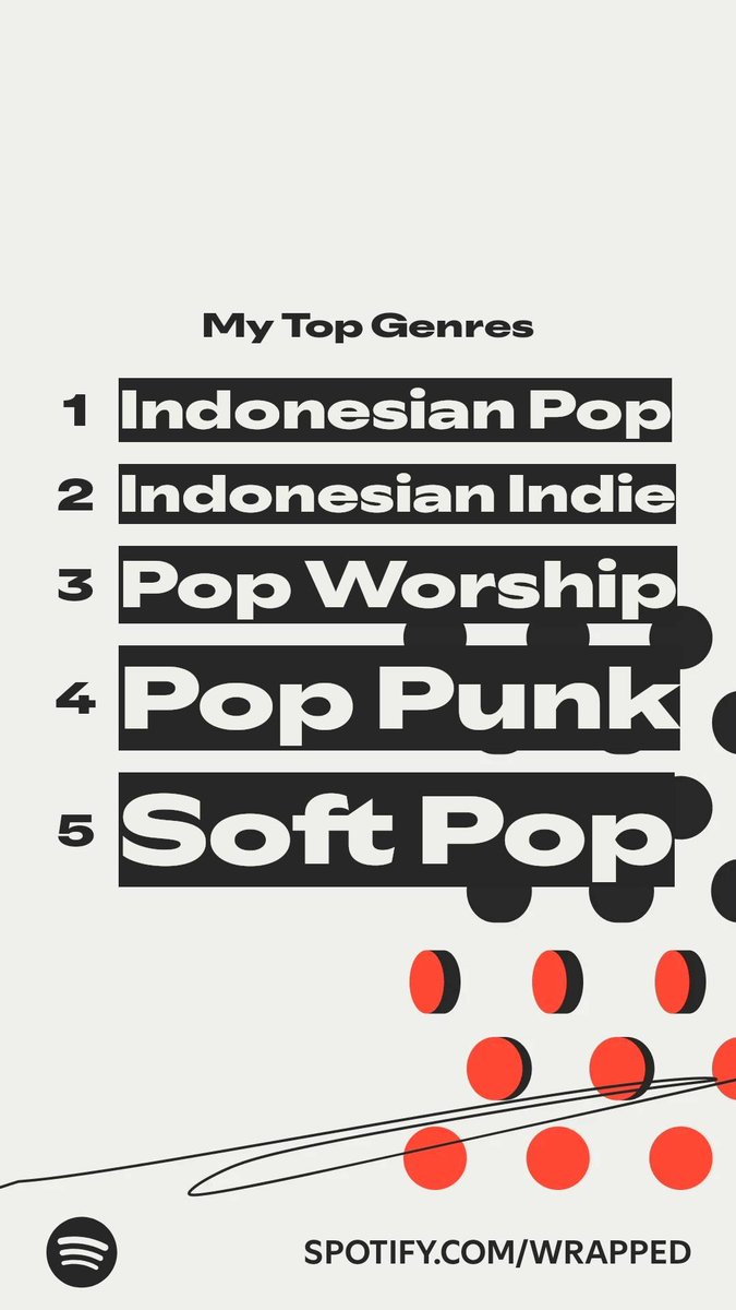 sbjklaut's tweet photo. Harus imbang antara lagu duniawi dan Hadroh https://t.co/YpClDhS5RJ