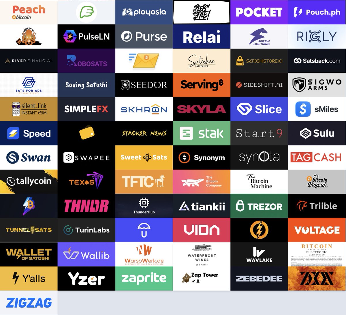 Lightning Network+⚡️ tweet media