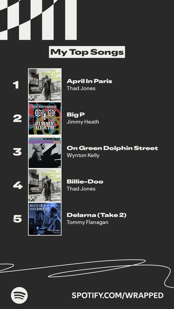 Absolutely no surprises here