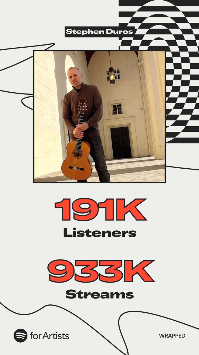stephenduros's tweet photo. 2025 @Spotify numbers just came in. Thank you to everyone who is listening to my music. New music coming in 2026! https://t.co/lV2raaWHfS