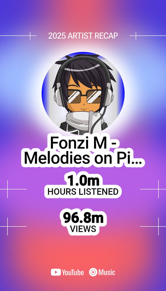 Fonzi 🎹 - Melodies on Piano tweet media