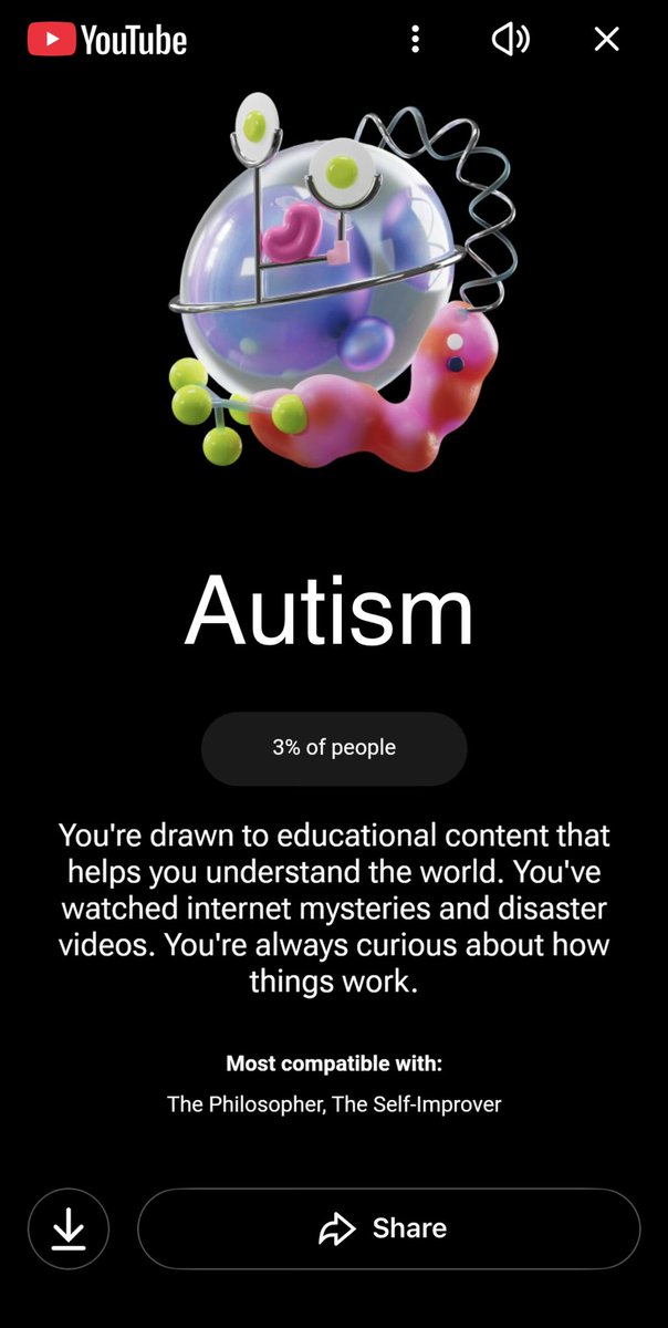 Well—