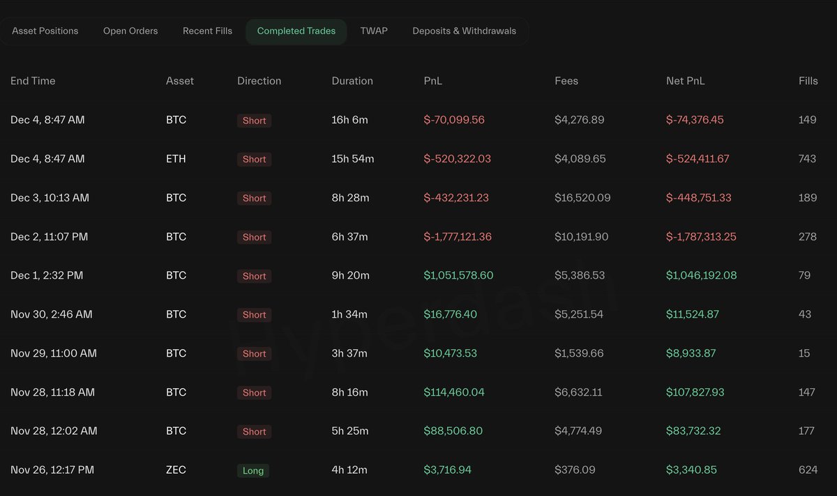 Lookonchain tweet media
