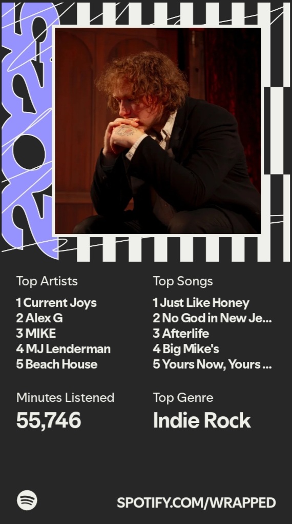 RegularRy's tweet image. wrapped