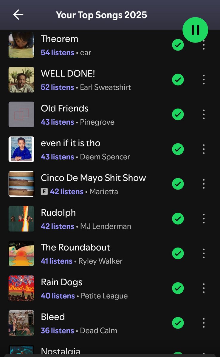 RegularRy's tweet image. wrapped