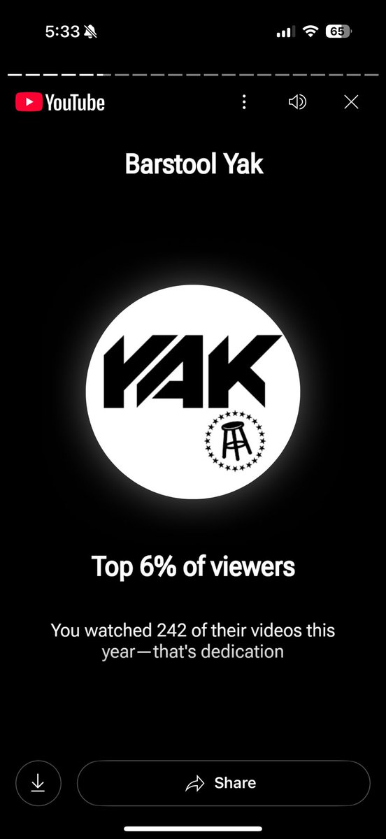 I didn’t know YouTube had a wrapped but this is pretty sick