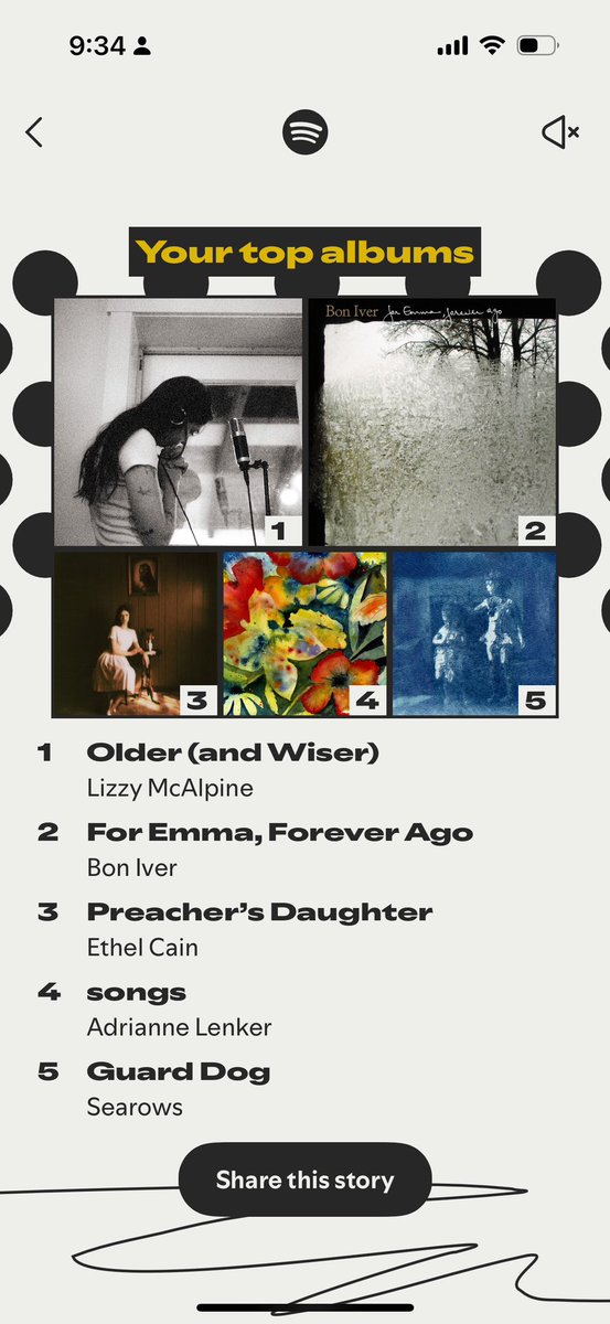 spotify wrapped of doom and despair