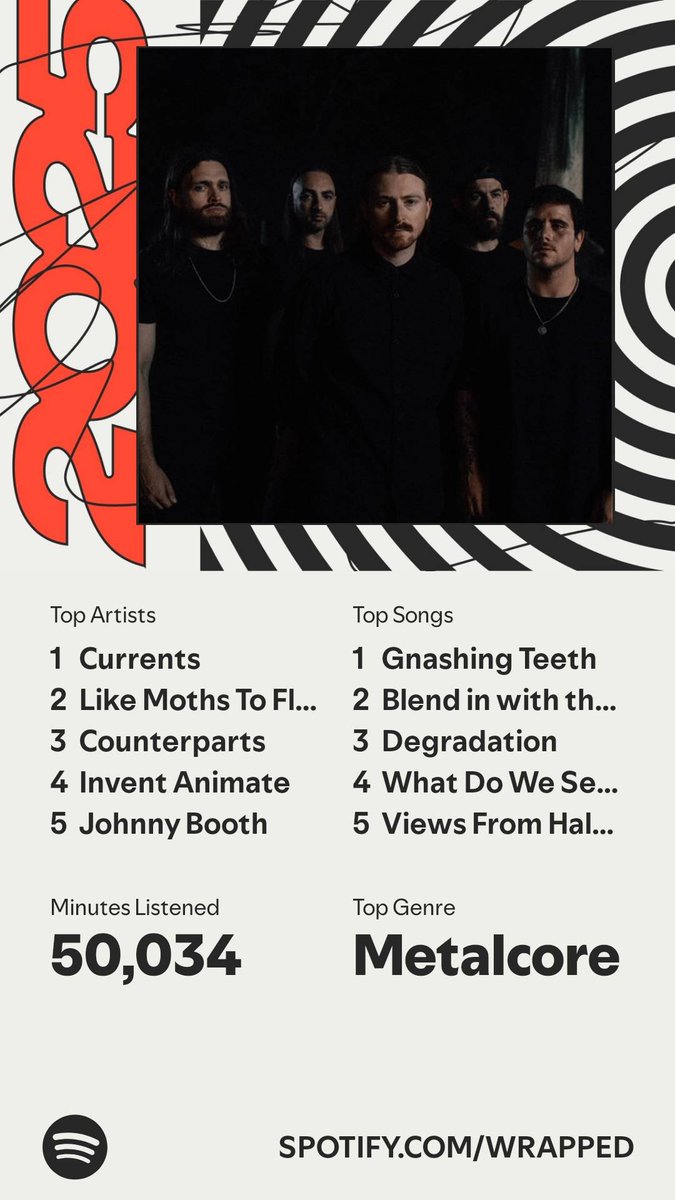 Tech 🔥🗡️ tweet media