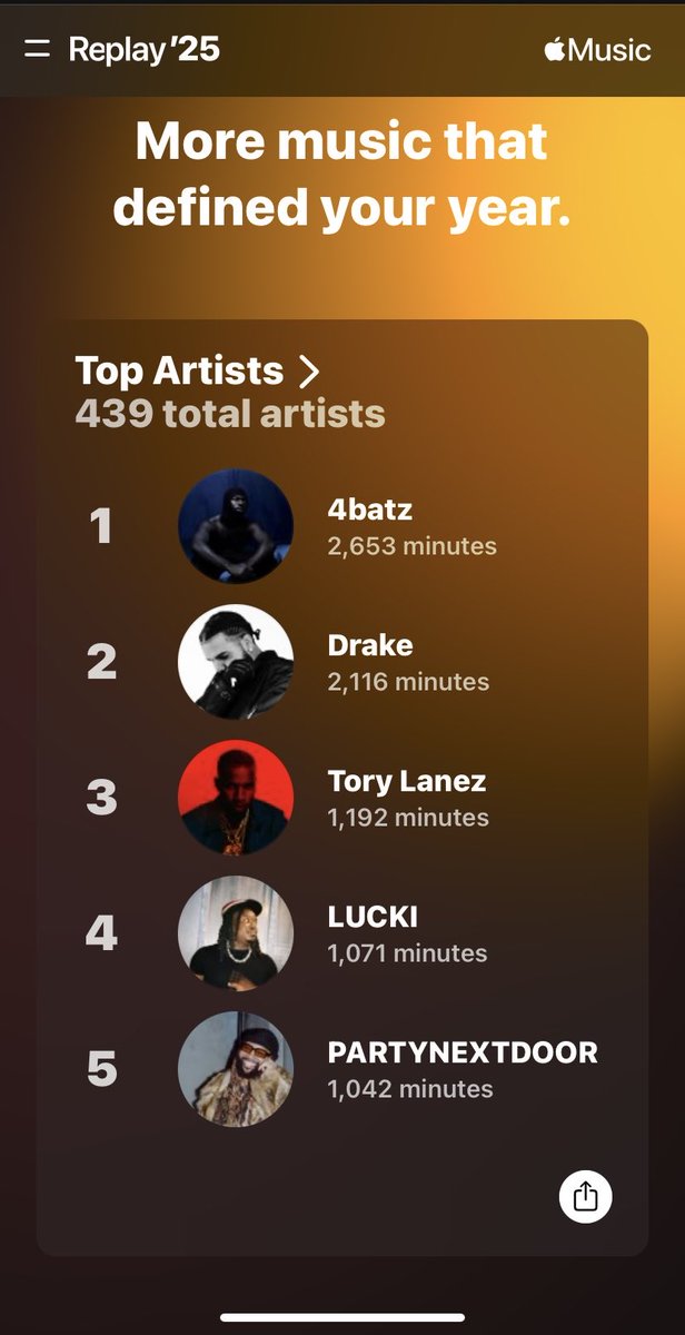 A hour in traffic going to work A hour coming back this is what gets me through it ⁦<a href="/4Batzz/">4Batz</a>⁩ ⁦<a href="/Drake/">Drizzy</a>⁩ ⁦<a href="/torylanez/">Tory Lanez</a>⁩ ⁦<a href="/FLAWLESSLUCKI/">.</a>⁩ ⁦<a href="/partynextdoor/">PARTYNEXTDOOR</a>⁩ #PrizePicksWrap #applereplay
