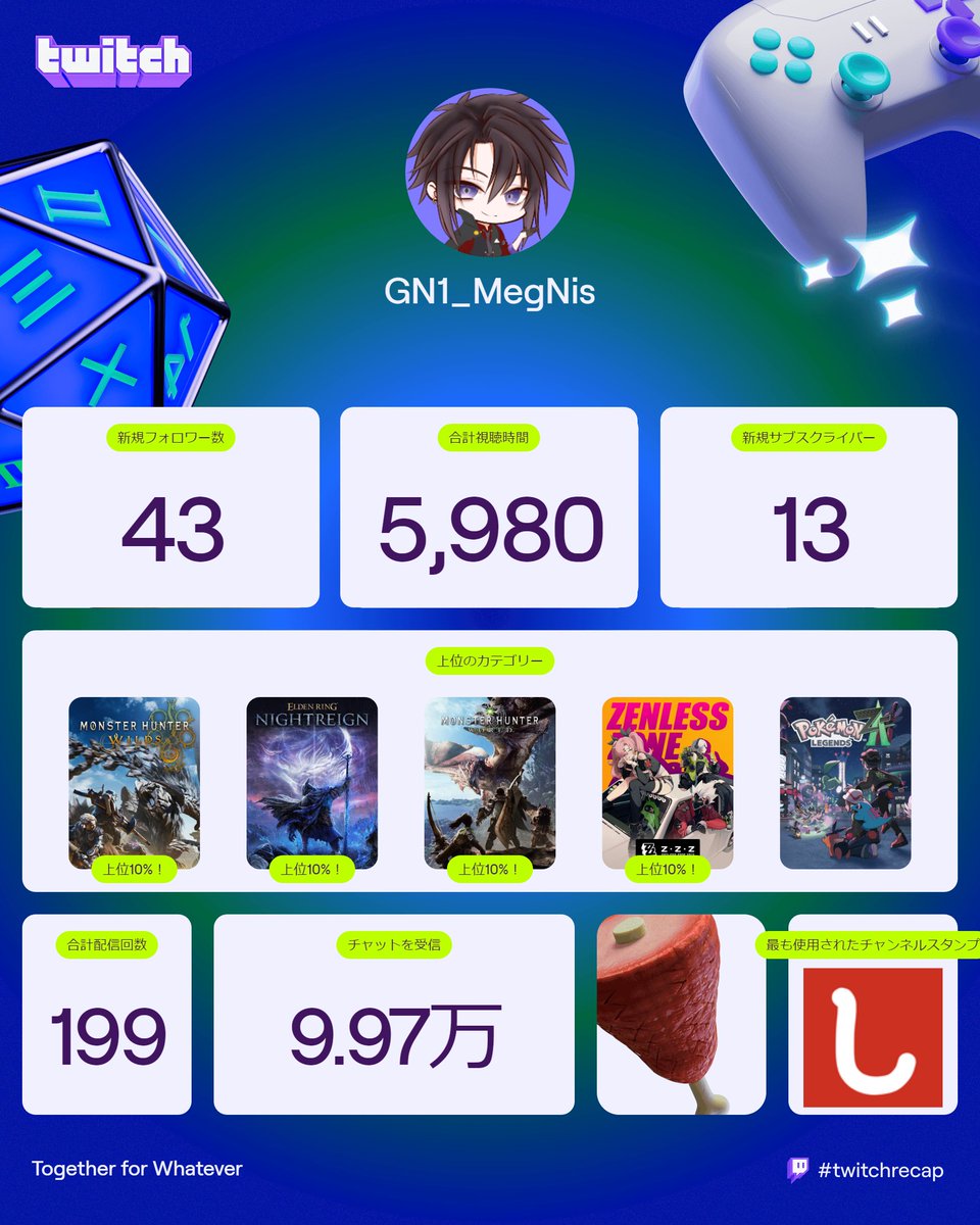 ありがとうございました。