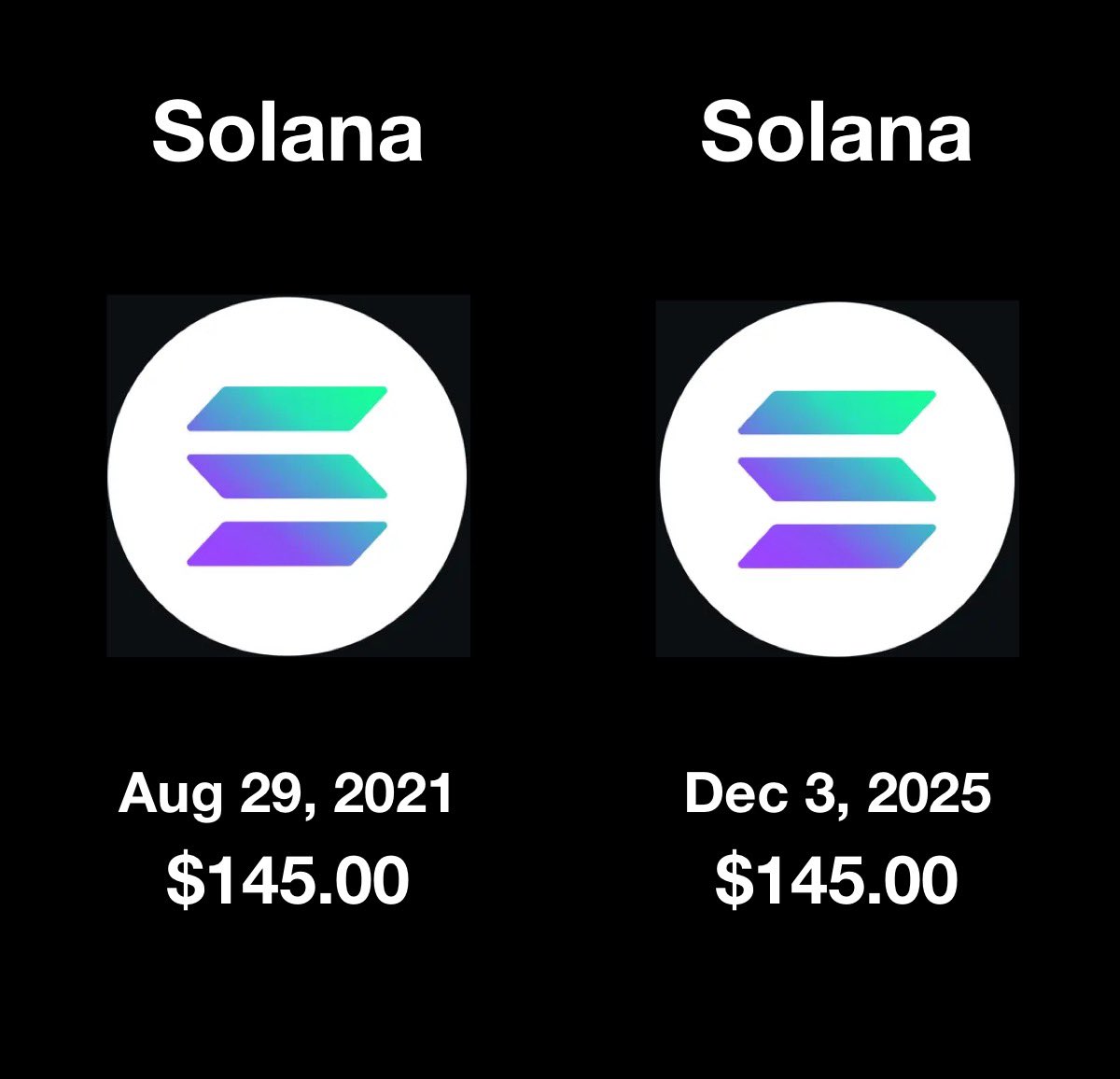 Cory Bates tweet media