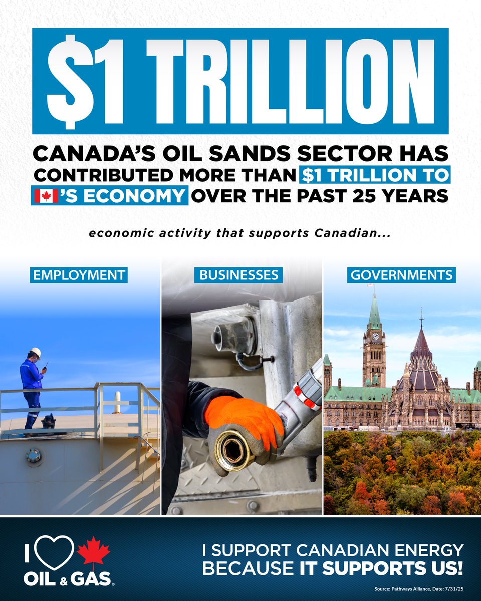 Oil Sands Action tweet media
