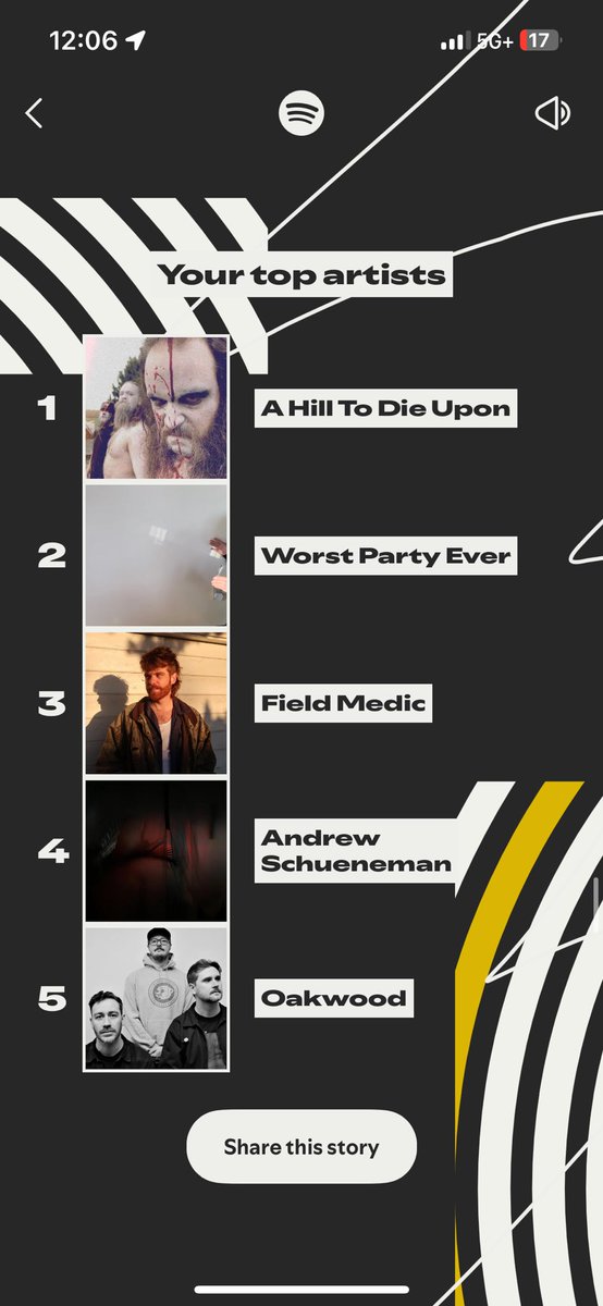 re326id's tweet photo. @wrstprtyevr I AM ALONE AGAIN, seriously Andy and the rest of WPE you changed my life. Have listened to you every single single day since anthology came out. Truly meaningful honest music https://t.co/8oFfvWGbUp