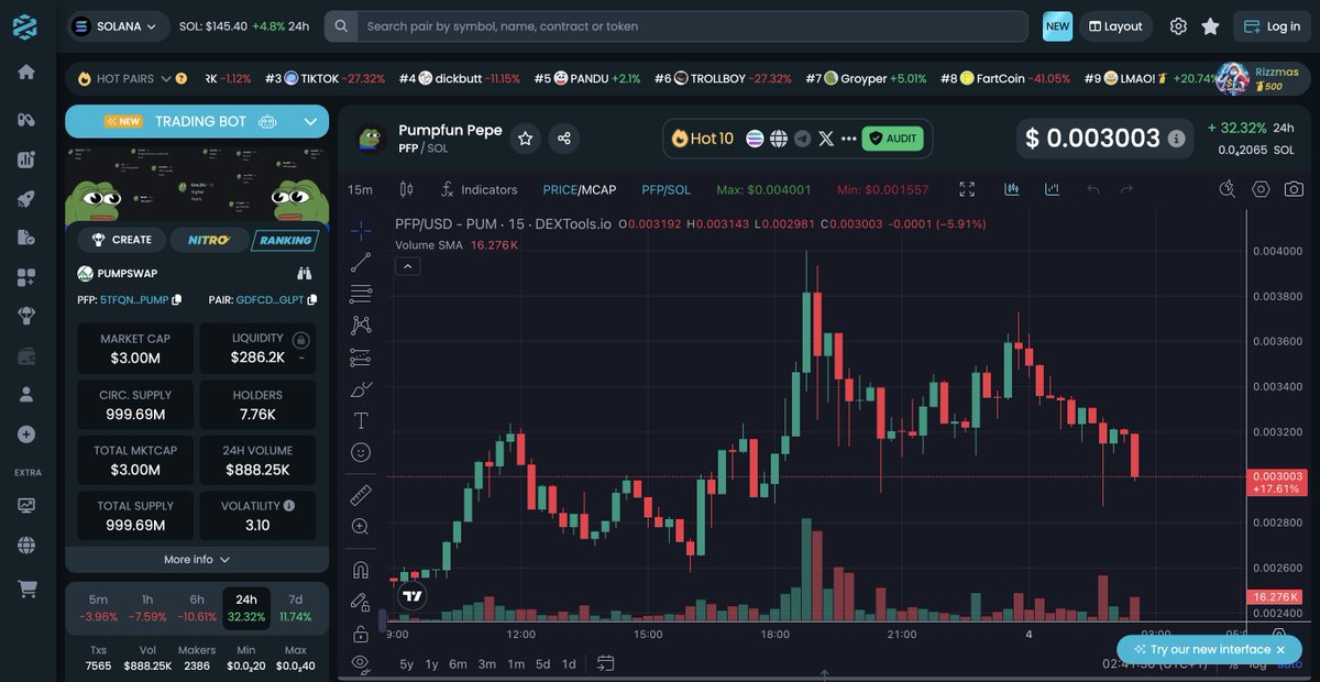 $PFP is flying under the radar.

Smart money's already moving in, don't miss the train.
x.com/Calldinho/stat…